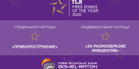 FEZ Gomel-Raton got two awards from fDi Intelligence